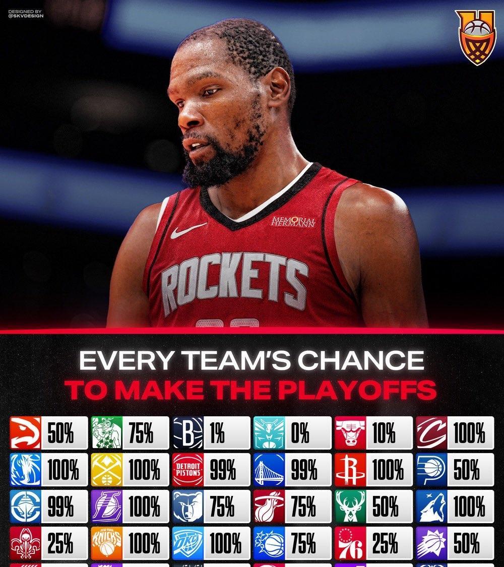 新奥尔良鹈鹕加时末段造点机会，志在NBA季后赛名次提升，赛场秩序良好，心理建设被强调的简单介绍